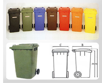 Security Containers