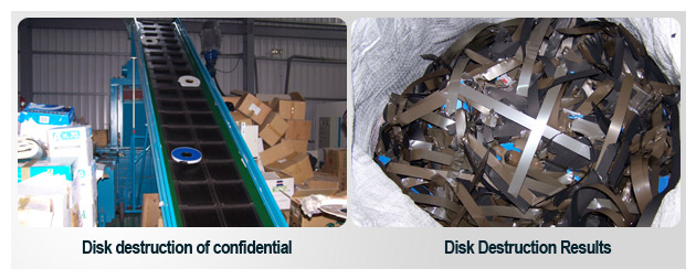機Disk destruction of confidential & Disk destruction results